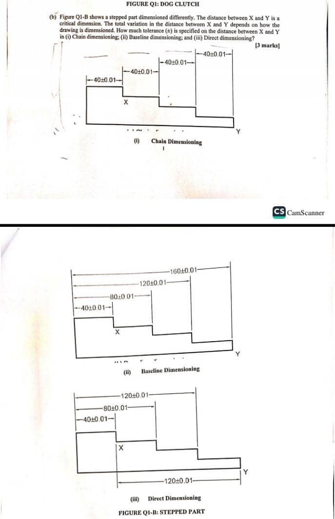 FIGURE Q1: DOG CLUTCH (b) Figure Q1-B shows a stepped | Chegg.com