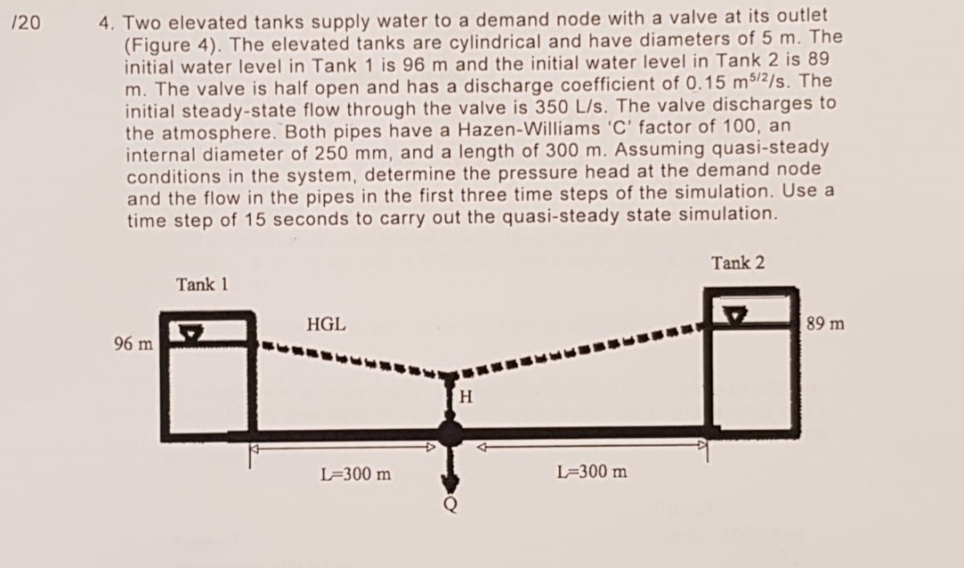 1204. ﻿Two elevated tanks supply water to a demand | Chegg.com
