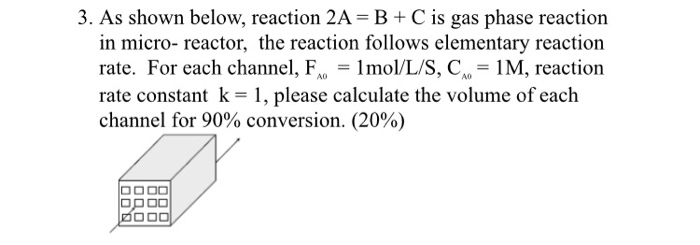 Solved 3. As Shown Below, Reaction 2A=B+C Is Gas Phase | Chegg.com