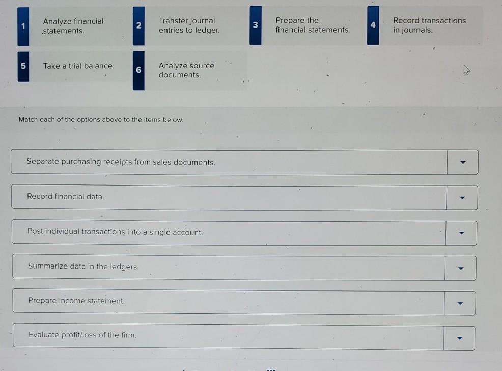 Solved 1 Analyze financial statements. 2 Transfer journal | Chegg.com