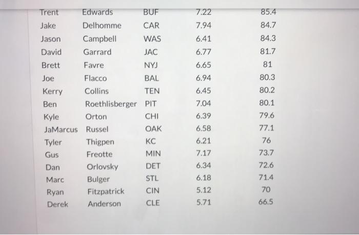 The picks are in! Here are @matthewcauz's final picks of the season for Week  18 in the Cauz Confidence Pool! Each week, Matt ranks his #NFL…