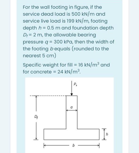 Service Dead Load Solved For the wall footing in figure, if the service dead | Chegg.com