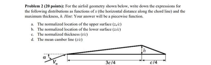 Solved Problem 2 (20 points): For the airfoil geometry shown | Chegg.com