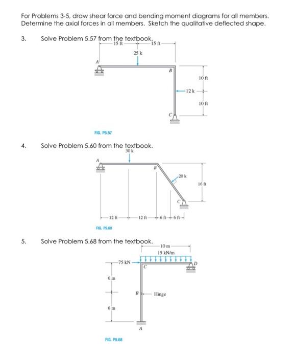 Solved For Problems 3-5, draw shear force and bending moment | Chegg.com