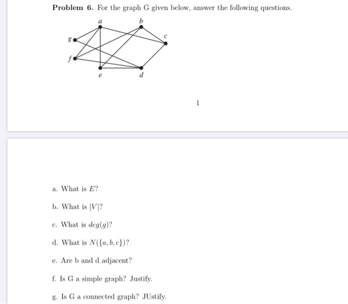 Solved Problem 6 For The Graph G Given Below Answer The Chegg Com
