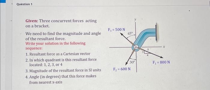 Solved Given: Three concurrent forces acting on a bracket. | Chegg.com