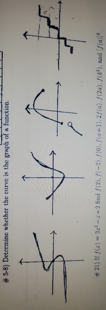 Solved 5 8 Determine Whether The Curve Is The Graph Of Chegg Com