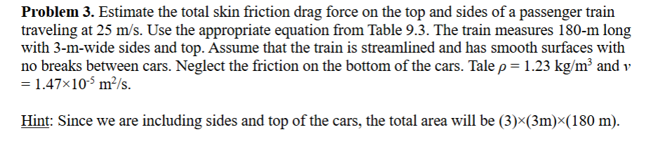 Solved Problem 3. ﻿Estimate the total skin friction drag | Chegg.com