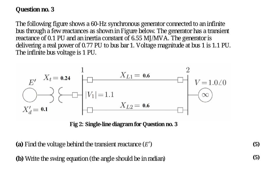 Solved Question No. 3 The Following Figure Shows A 60-Hz | Chegg.com