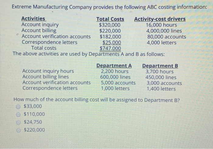 Solved Extreme Manufacturing Company Provides The Following | Chegg.com