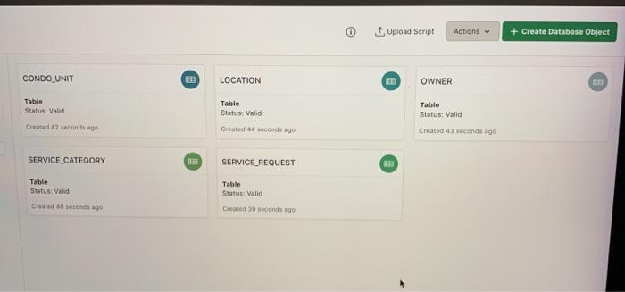 Solved 1. List the condo ID, location number, unit number, | Chegg.com