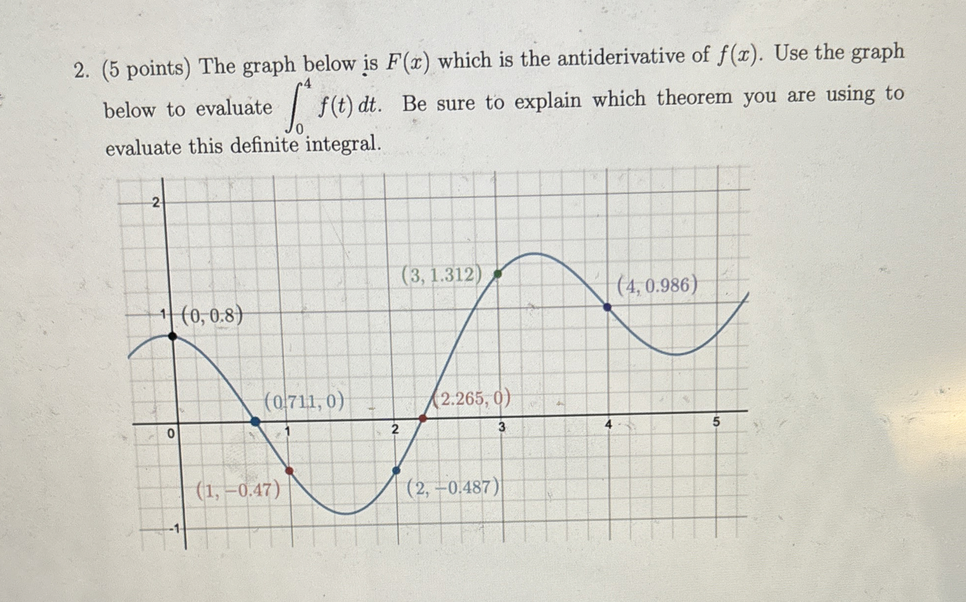 student submitted image, transcription available below