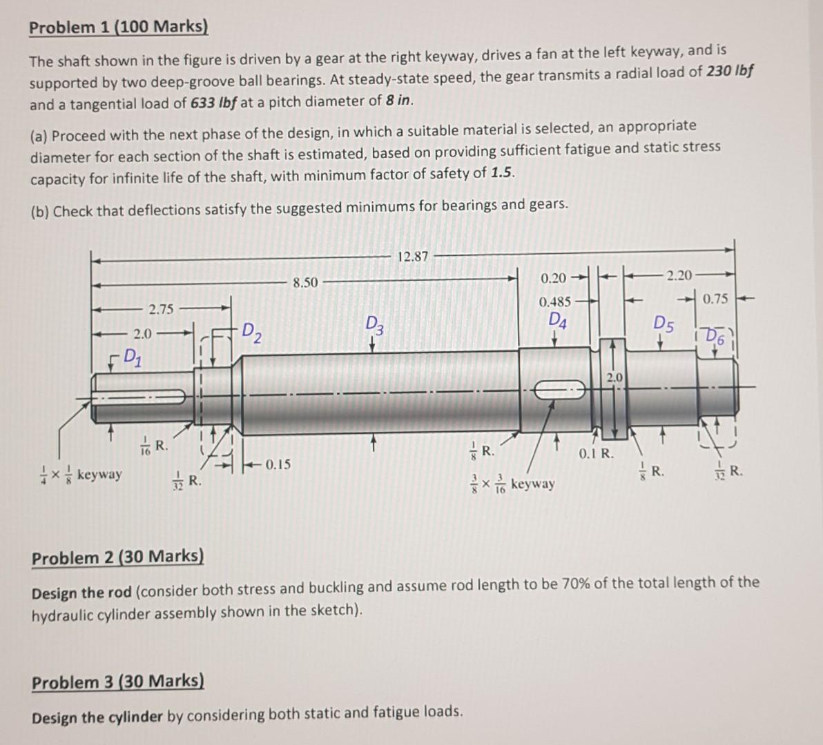 Solved Problem 1 (100 Marks) The shaft shown in the figure | Chegg.com