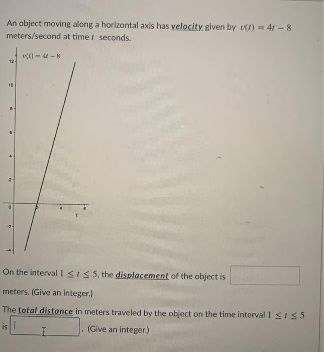 Solved An object moving along a horizontal axis has velocity | Chegg.com
