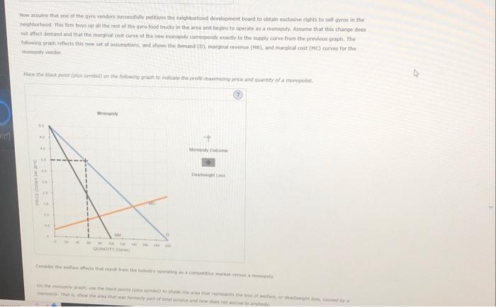 Solved 5. Monopoly Outcome Versas Competition Outcome | Chegg.com