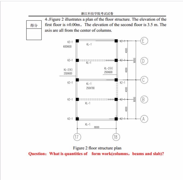 Solved 浙江科技学院考试试卷 4. Figure 2 illustrates a plan of the | Chegg.com