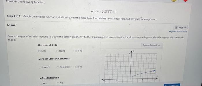 Solved Consider the following function w(x) = -2Vx+1+3 Step | Chegg.com