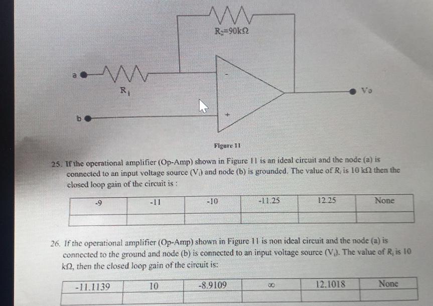 Solved Figure 1125. ﻿If The Operational Amplifier (Op-Amp) | Chegg.com