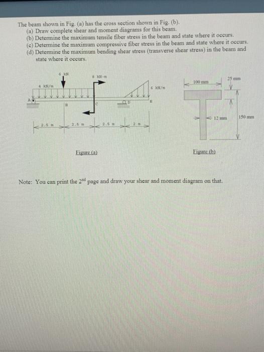 Solved The beam shown in Fig. (a) has the cross section | Chegg.com