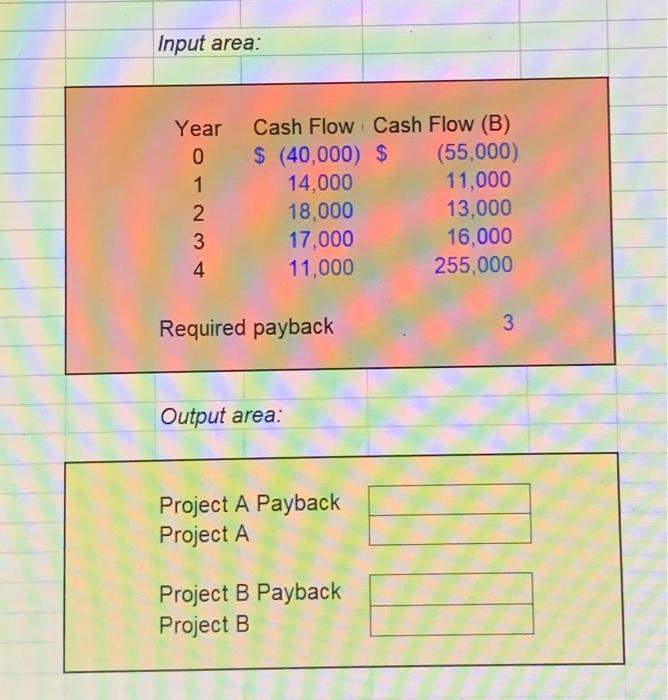 Solved Input area: Required payback 3 Output area: Project A | Chegg.com
