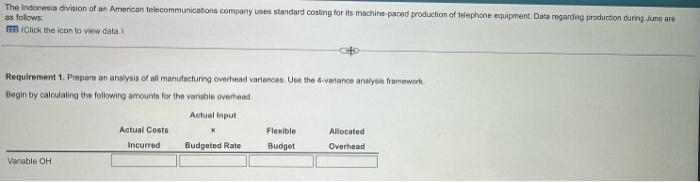 Solved Data Table Requirements 1. Prepare An Analysis Of | Chegg.com