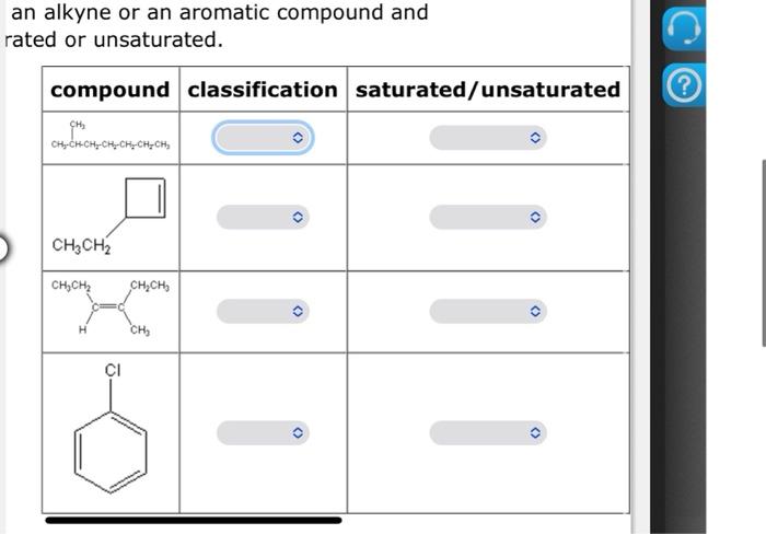 an alkyne or an aromatic compound and rated or unsaturated.