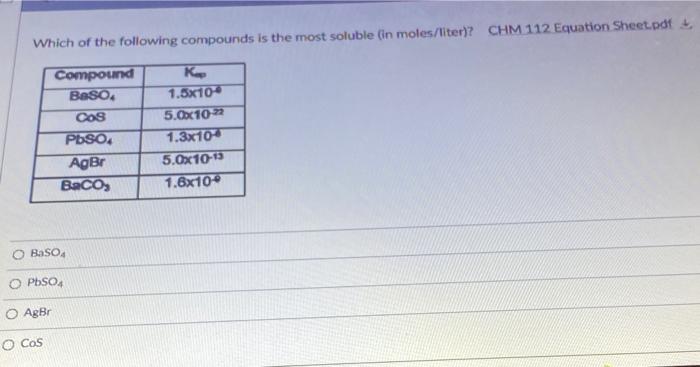 Solved Which of the following compounds is the most soluble | Chegg.com