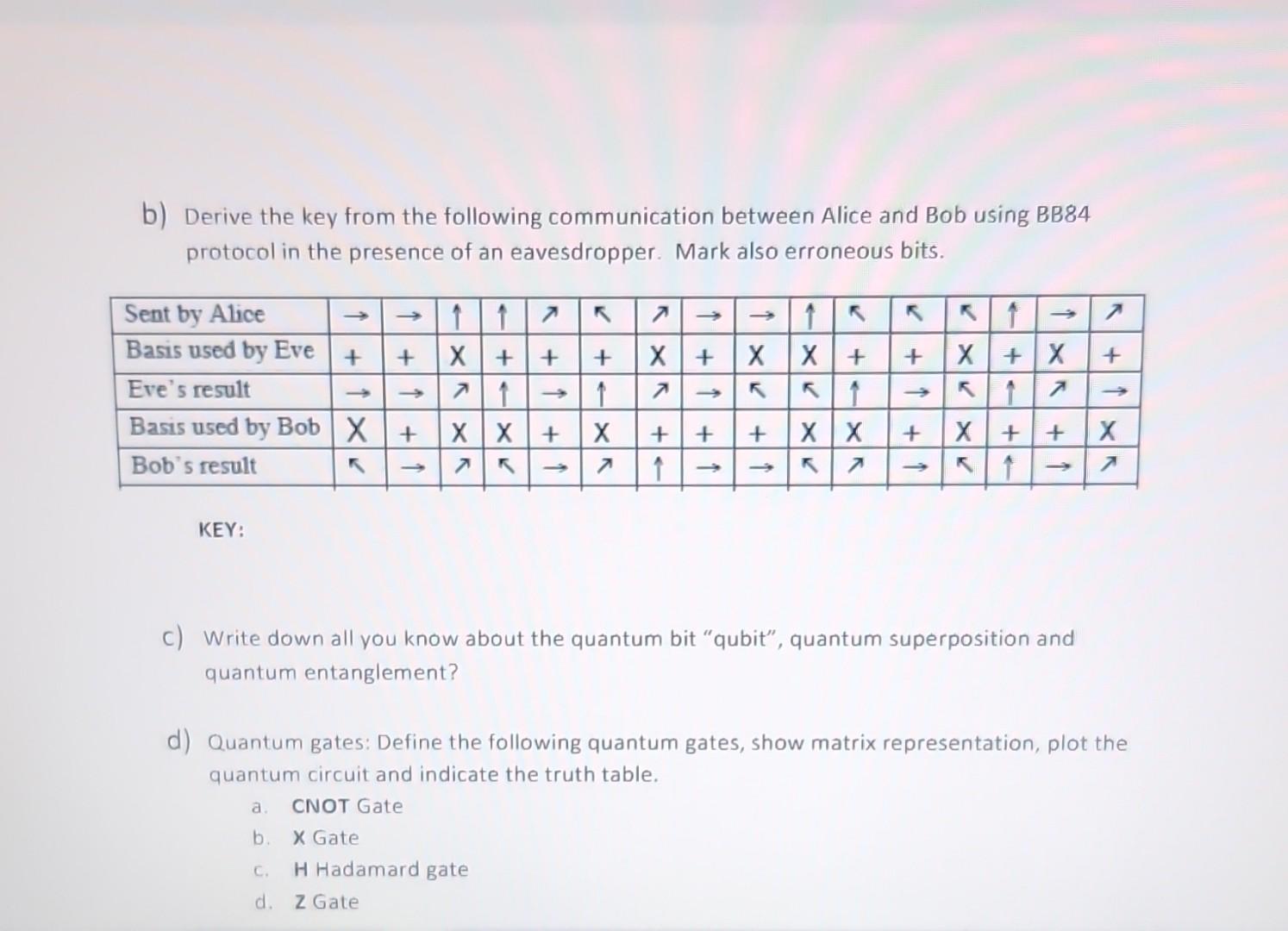 Solved a) What would lead someone to think quantum | Chegg.com