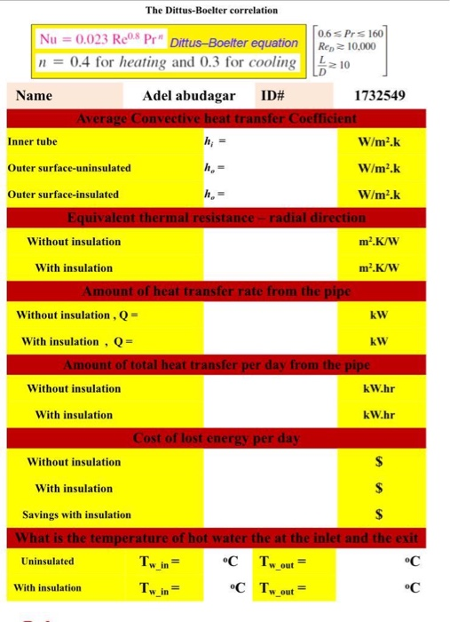 Solved Die I I I I Id Pipe Outer Diameter D 10 Chegg Com