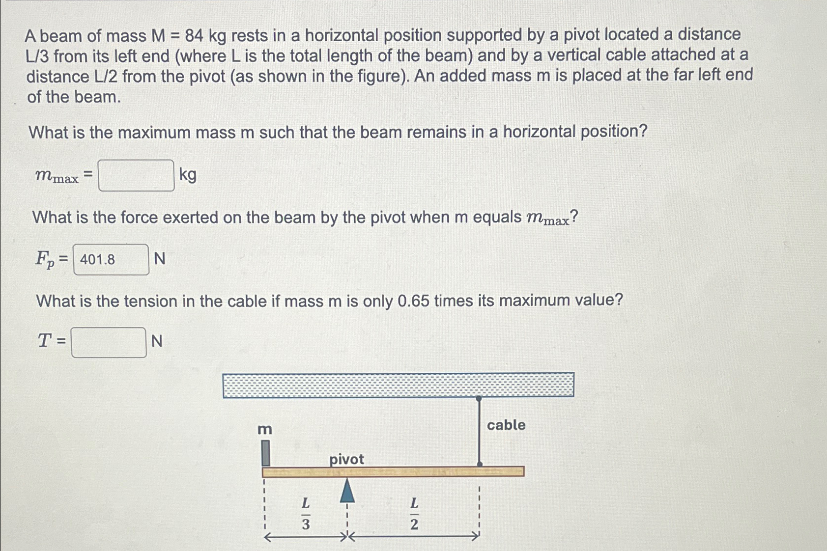 Solved A beam of mass M=84kg ﻿rests in a horizontal position | Chegg.com