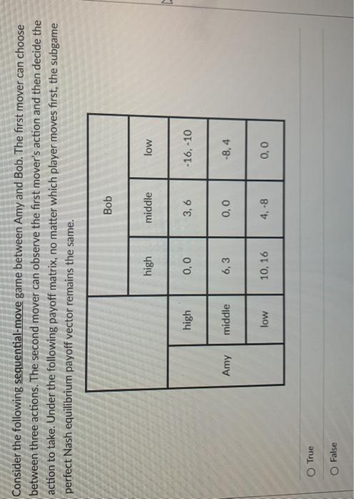 Solved Consider the following sequential-move game between | Chegg.com
