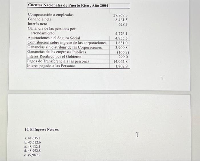 10. El Ingreso Neto es: a. \( 41,635.1 \) b. \( 45,612.6 \) c. \( 48,132,1 \) d. \( 48,992.8 \) c. \( 49,989.2 \)