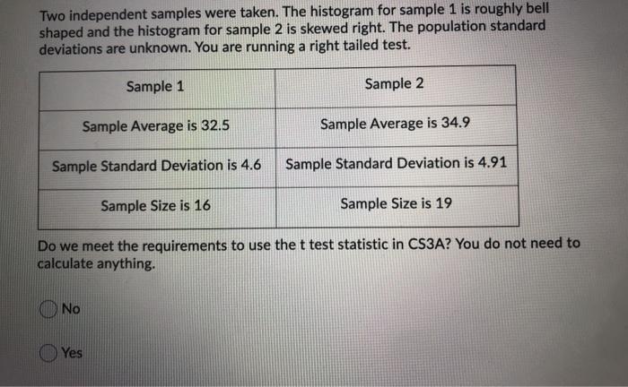 Solved Two independent samples were taken. The histogram for | Chegg.com