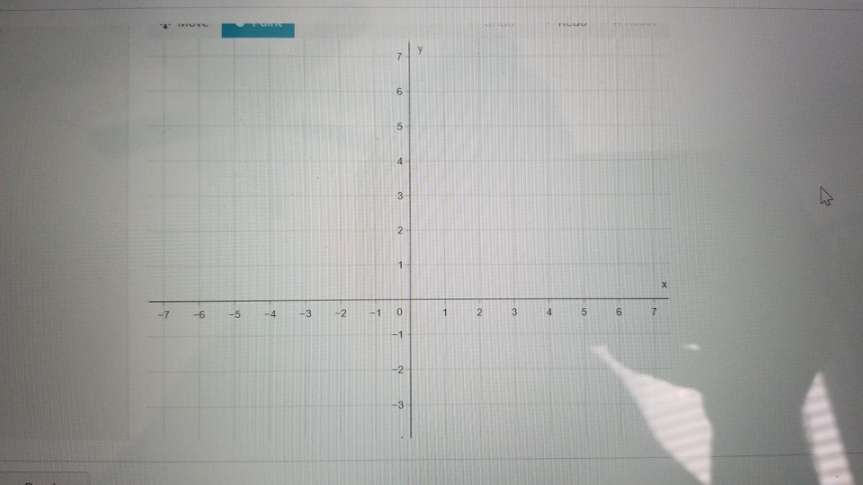 Solved Graph Equations By Plotting Points Question In The Chegg Solved Graph Equations By Plotting Points Question In The Chegg