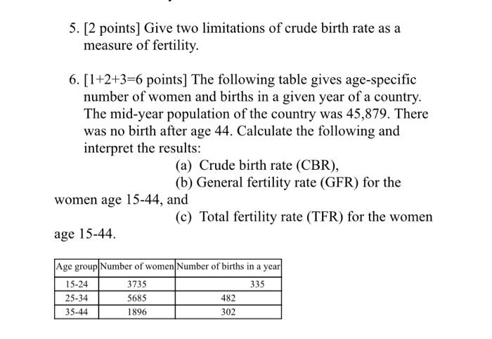 jardín Mutilar Marcha mala Solved 5. [2 points] Give two limitations of crude birth | Chegg.com