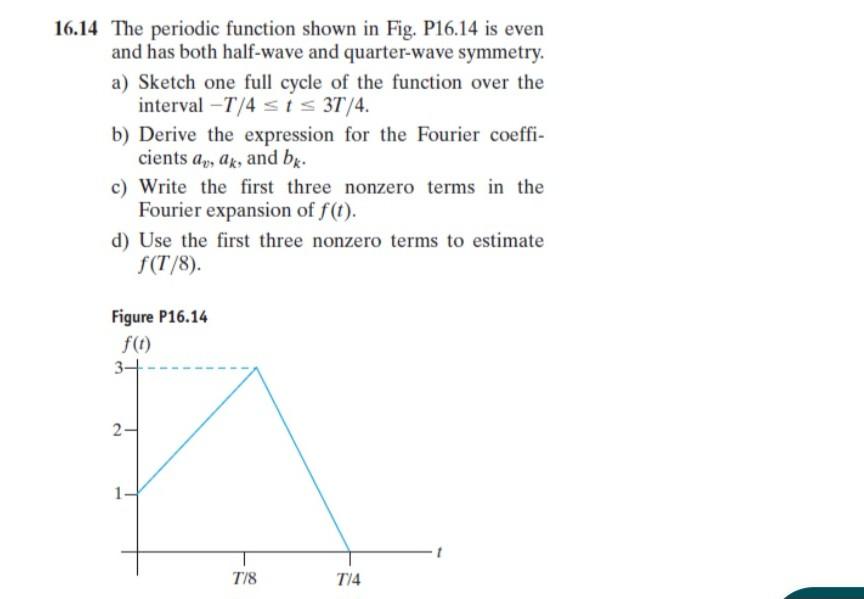 Solved 16.1 For each of the periodic functions in Fig. | Chegg.com
