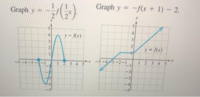 Solved Graph y = Graph y = -f(x + 1) - 2. y-f) y = f(x) 333 | Chegg.com