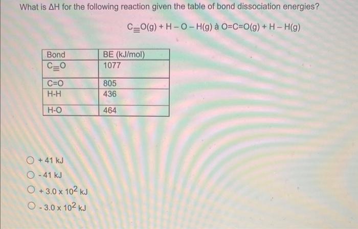 What is \( \Delta H \) for the following reaction given the table of bond dissociation energies?
\[
\mathrm{C} \equiv \mathrm