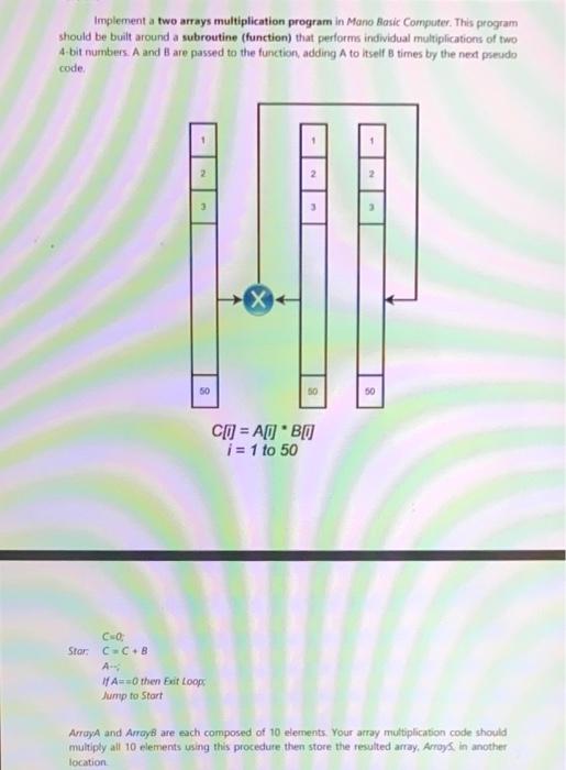 Solved can you please write an assembly code to implement | Chegg.com