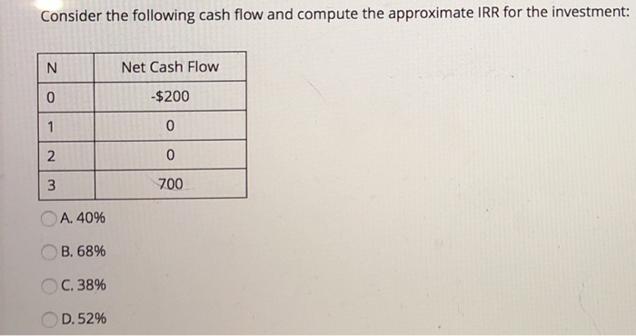 Solved Consider the following cash flow and compute the | Chegg.com
