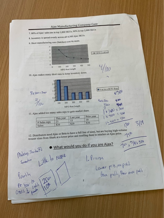 Ajax manufacturing company case study 07 image