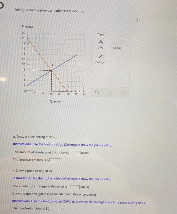 Solved The figure below shows a market in equilibrium, Tools | Chegg.com