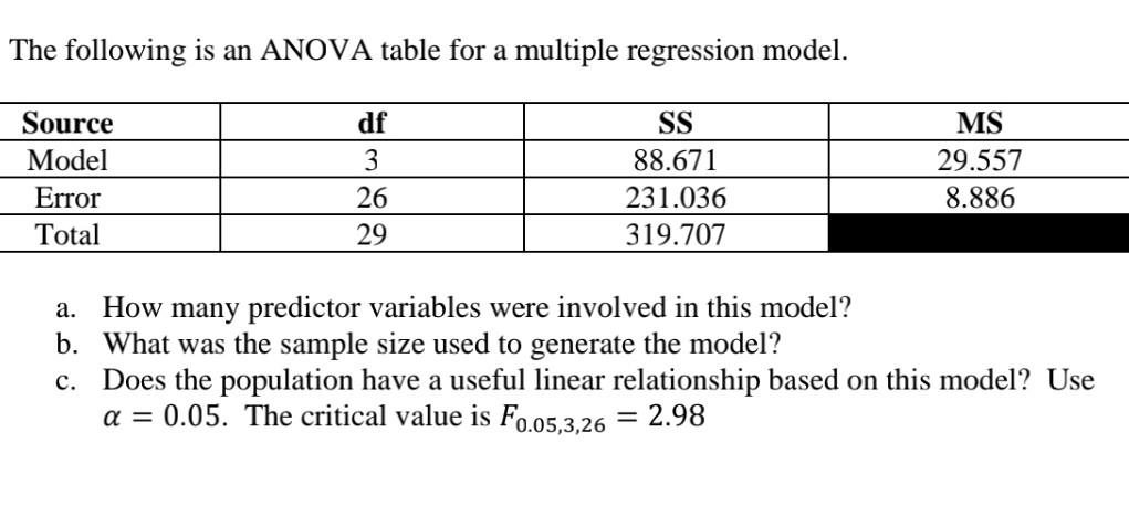 Solved The following is an ANOVA table for a multiple | Chegg.com