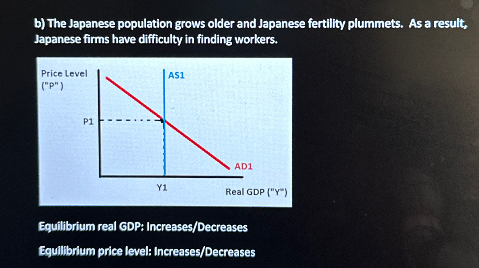 Solved b) ﻿The Japanese population grows older and Japanese | Chegg.com