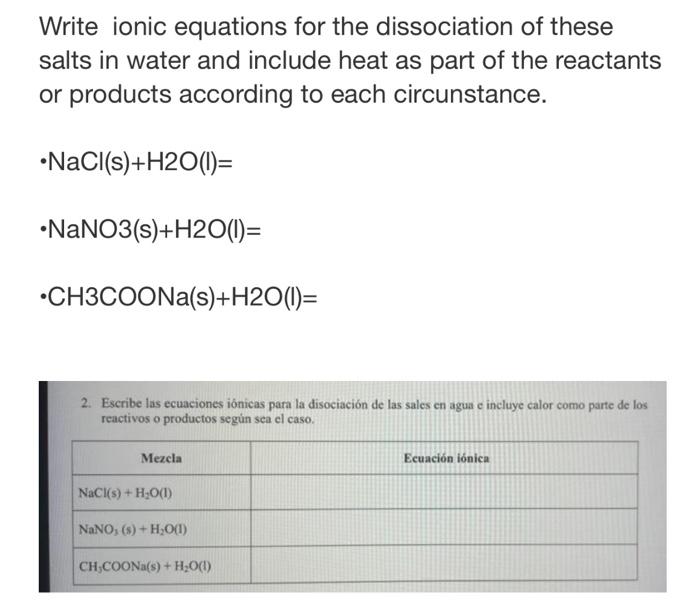 Write ionic equations for the dissociation of these salts in water and include heat as part of the reactants or products acco