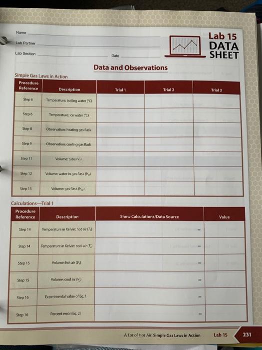 Name Lab Partner Lab Section Lab 15 DATA SHEET | Chegg.com