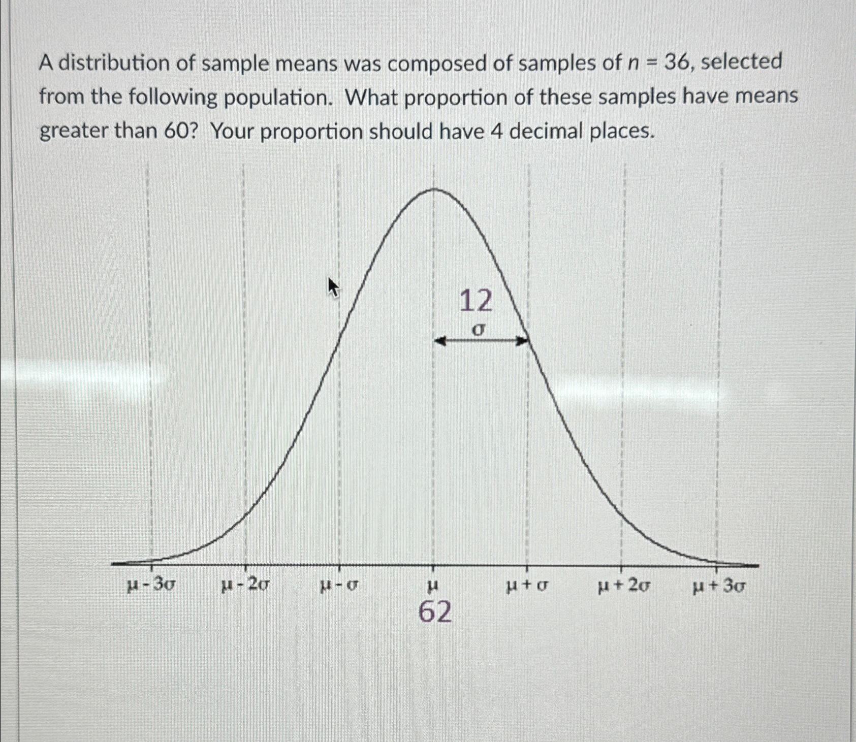 Solved A distribution of sample means was composed of | Chegg.com