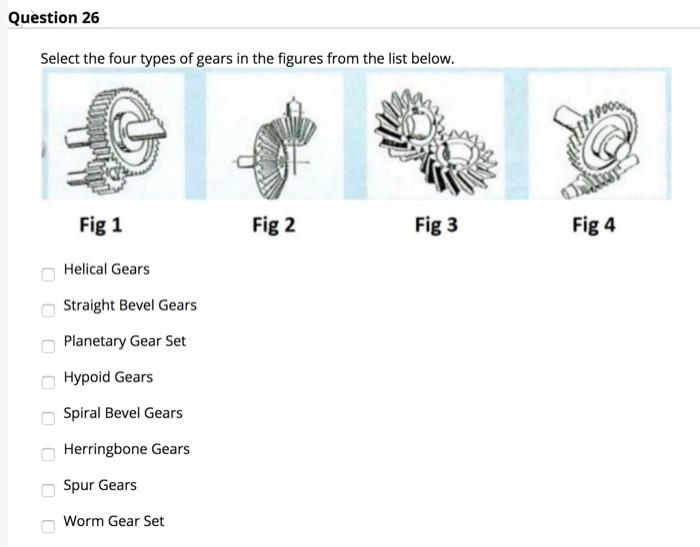 A few butterflies from 4-gear systems. Adding that fourth gear either  alters the shape or turns that shape into a rope. I believe this is the  only way to get a ropey