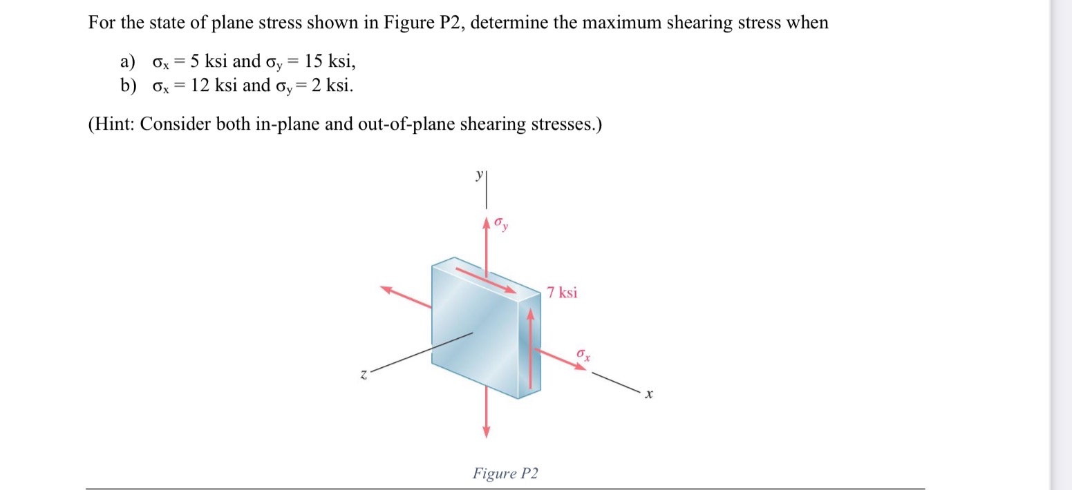 Solved For the state of plane stress shown in Figure P2, | Chegg.com