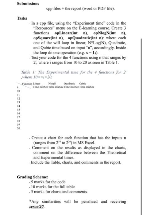 Solved cpp files + the report (word or PDF file). Tasks - In | Chegg.com